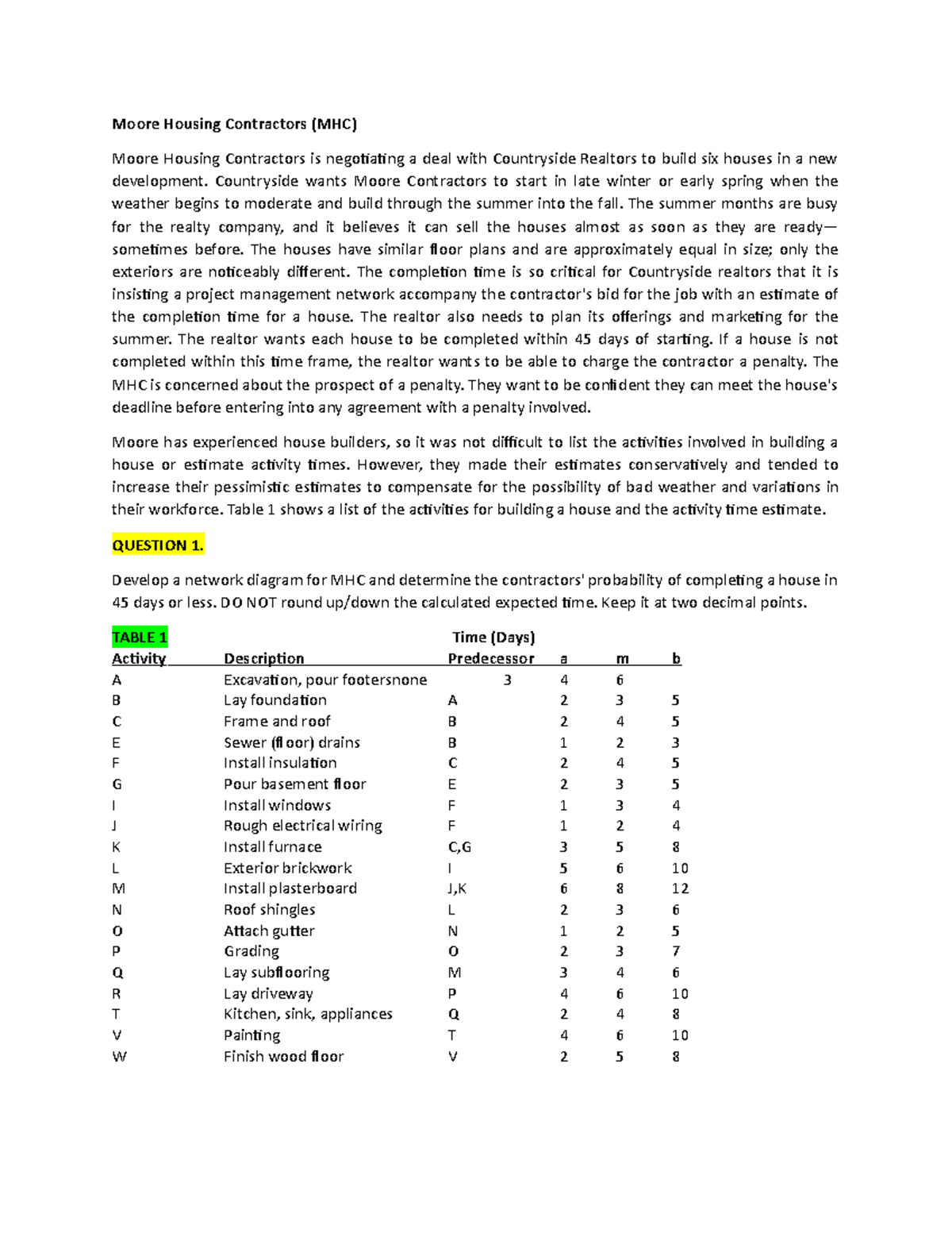 CASE 1 Moore Housing Cont Winter 2022 Moore Housing Contractors 