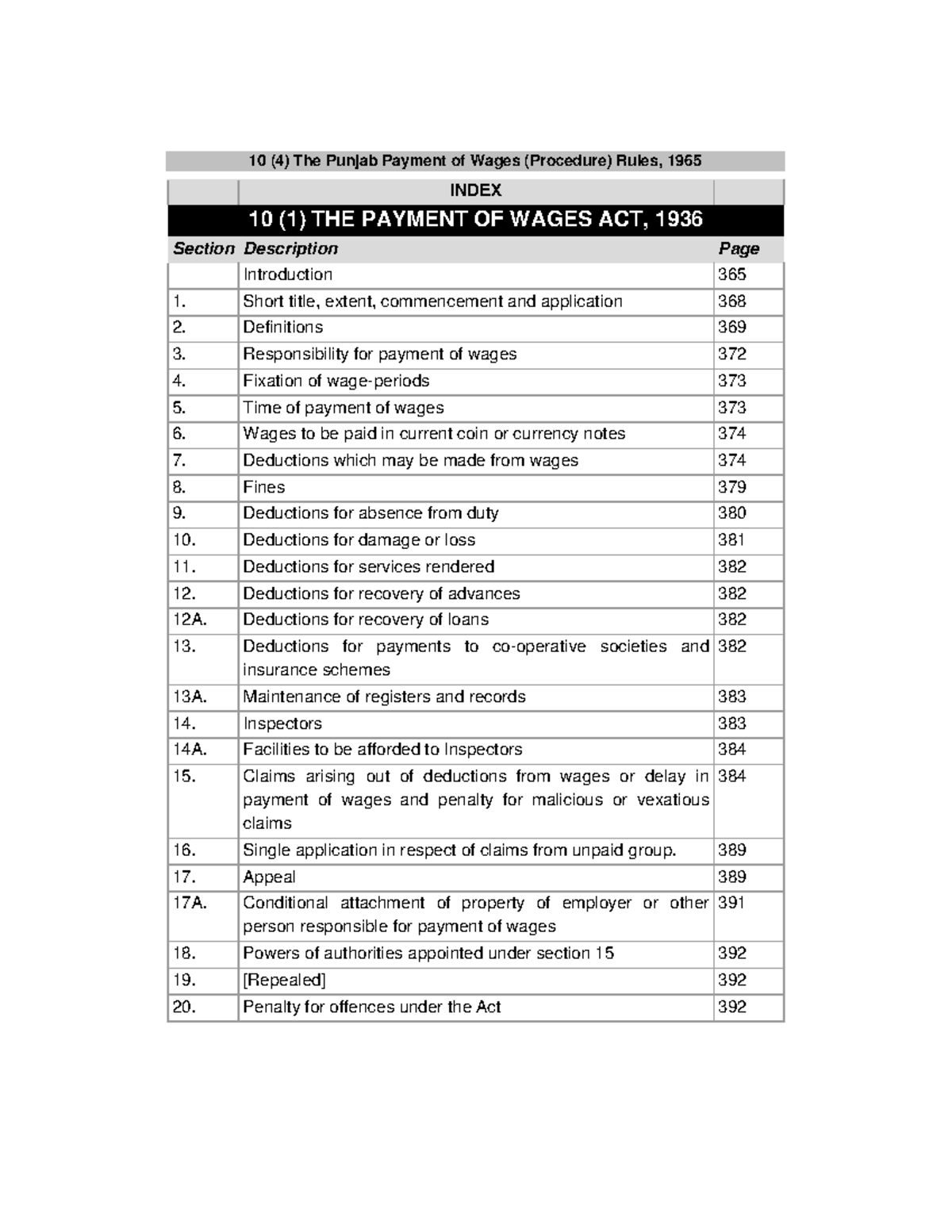 the-paymentof-wages-act-1936-0-index-10-1-the-payment-of-wages-act