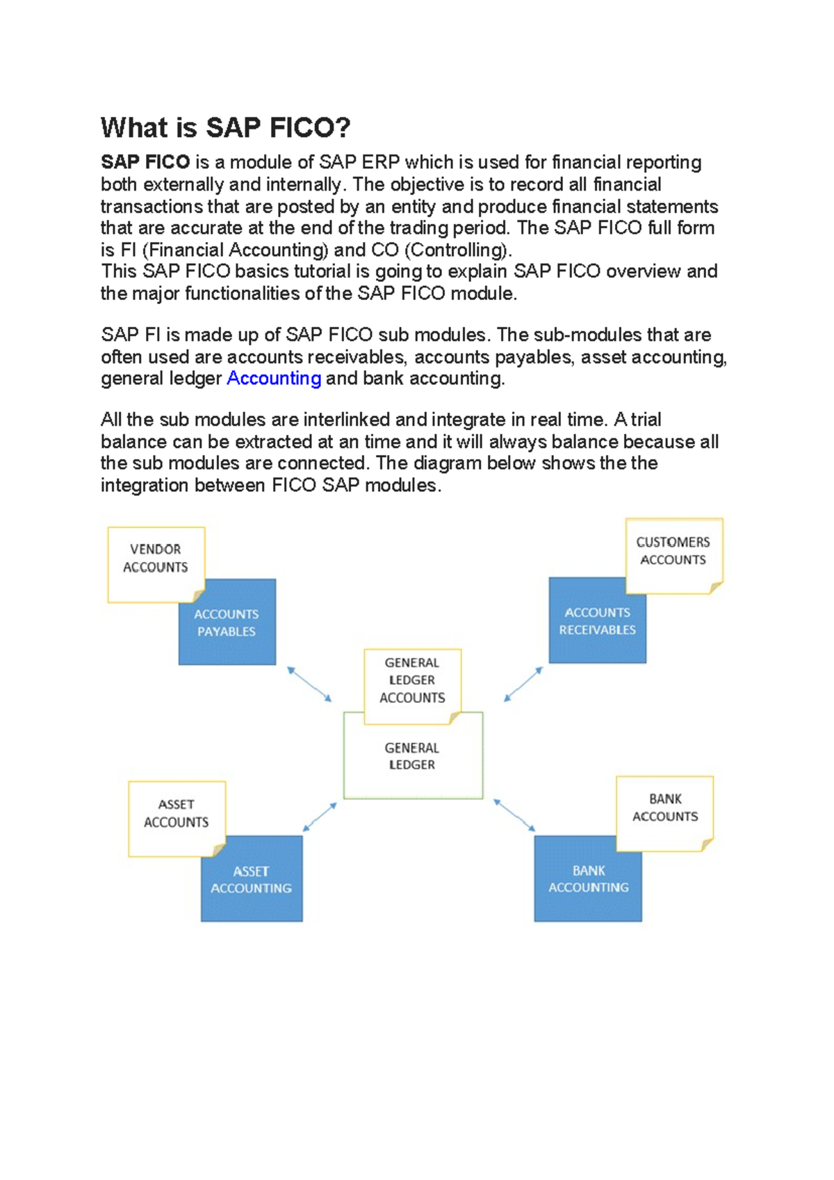 Notes - What is SAP FICO? SAP FICO is a module of SAP ERP which is used ...