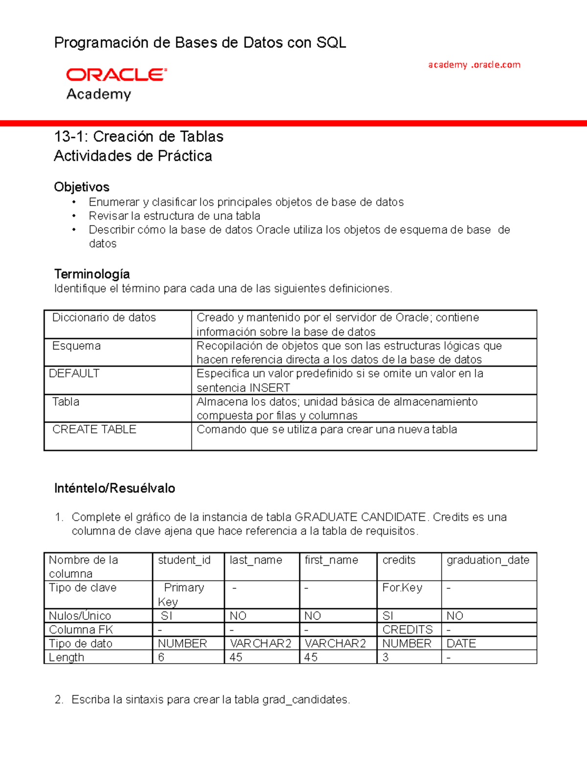 DP 13 1 Practice esp - Programación de Bases de Datos con SQL 13-1 ...