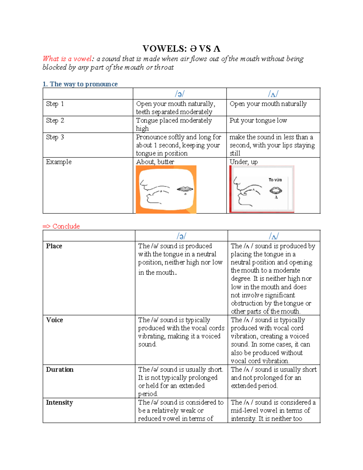 Handout ngữ âm học - VOWELS: Ə VS Ʌ What is a vowel: a sound that is ...