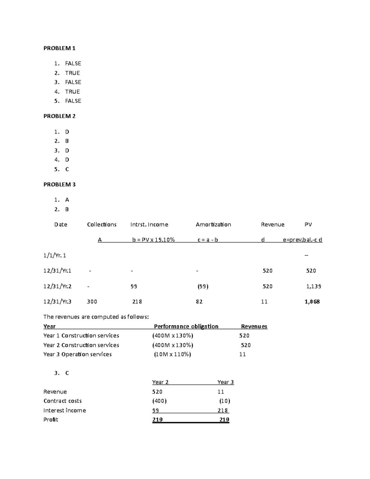 Chapter 13 - Problem 1-4 Accounting FOR Special Transactions - PROBLEM ...