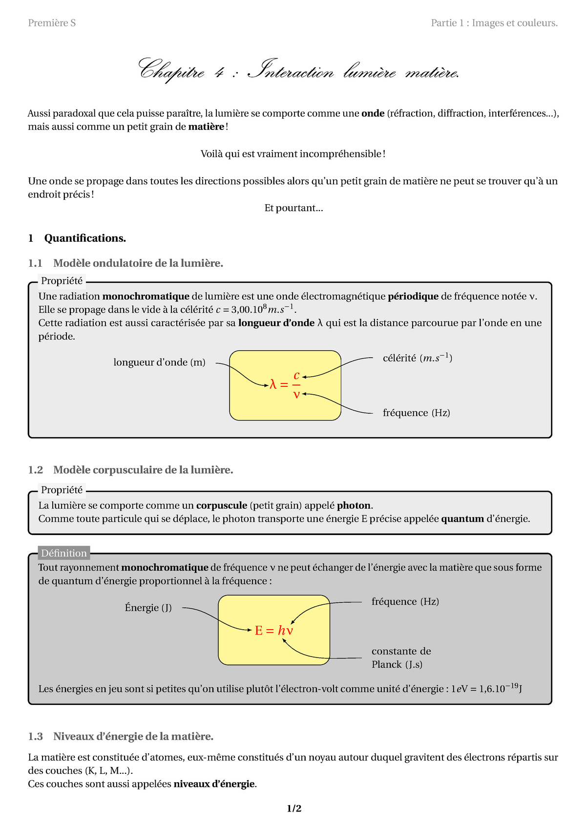 1s Cours 4 Interaction Lumiere Matiere Première S Partie 1 Images Et Couleurs Chapitre 4 8598