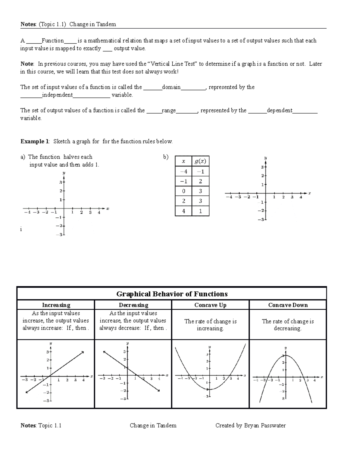 Notes Topic 1 - sfsbdjkfewbi - Notes: (Topic 1) Change in Tandem A ...