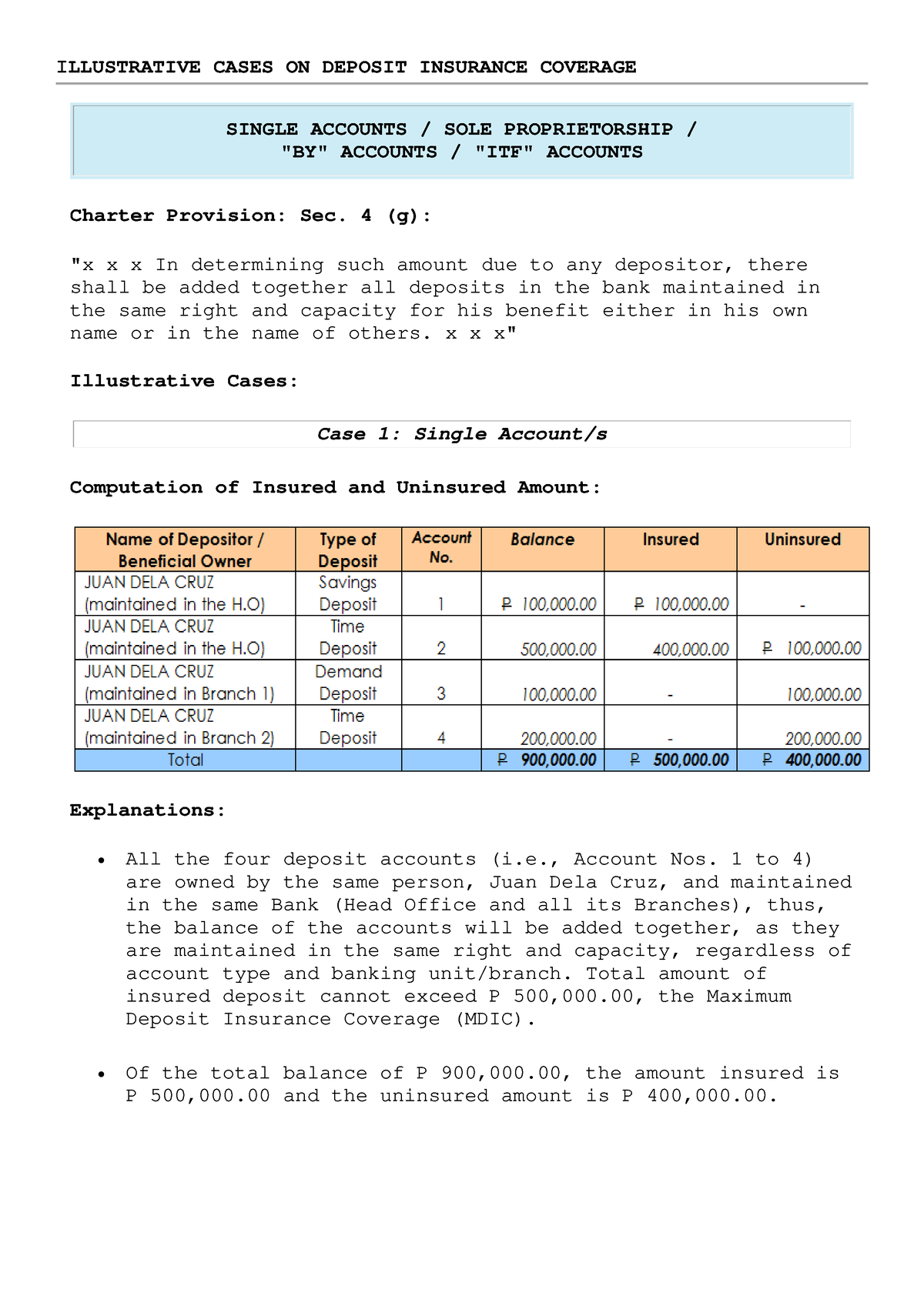 pdic-example-computation-illustrative-cases-on-deposit-insurance