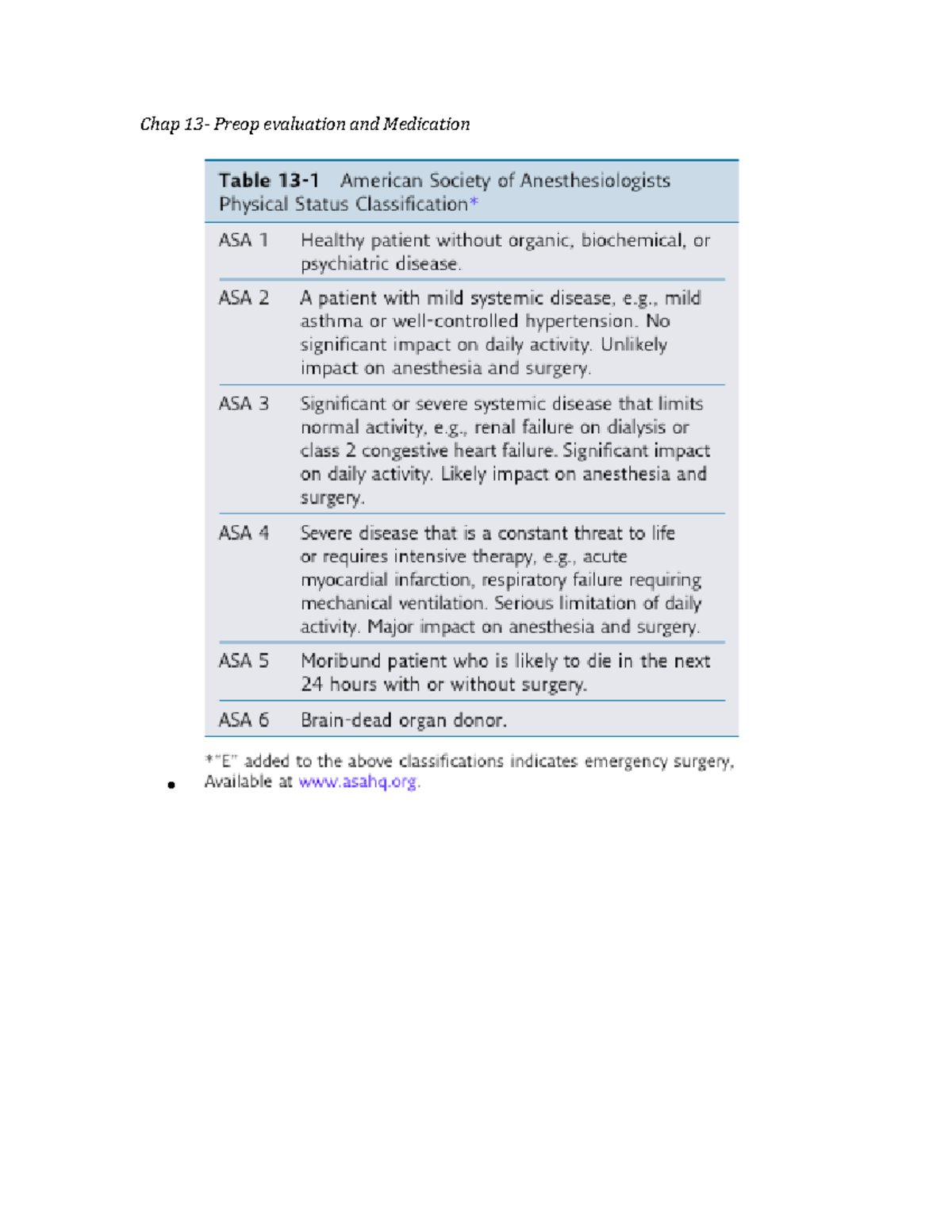 Chap 13- Preop Eval - Basics of Anesthesia Book Chapter outline - Chap ...