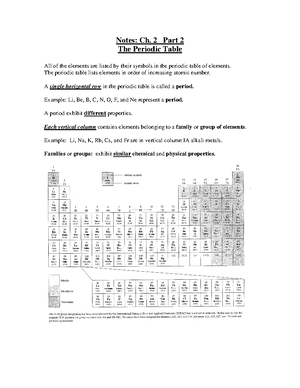 Periodic Table Web Quest - Periodic Table WebQuest Instructions: In ...