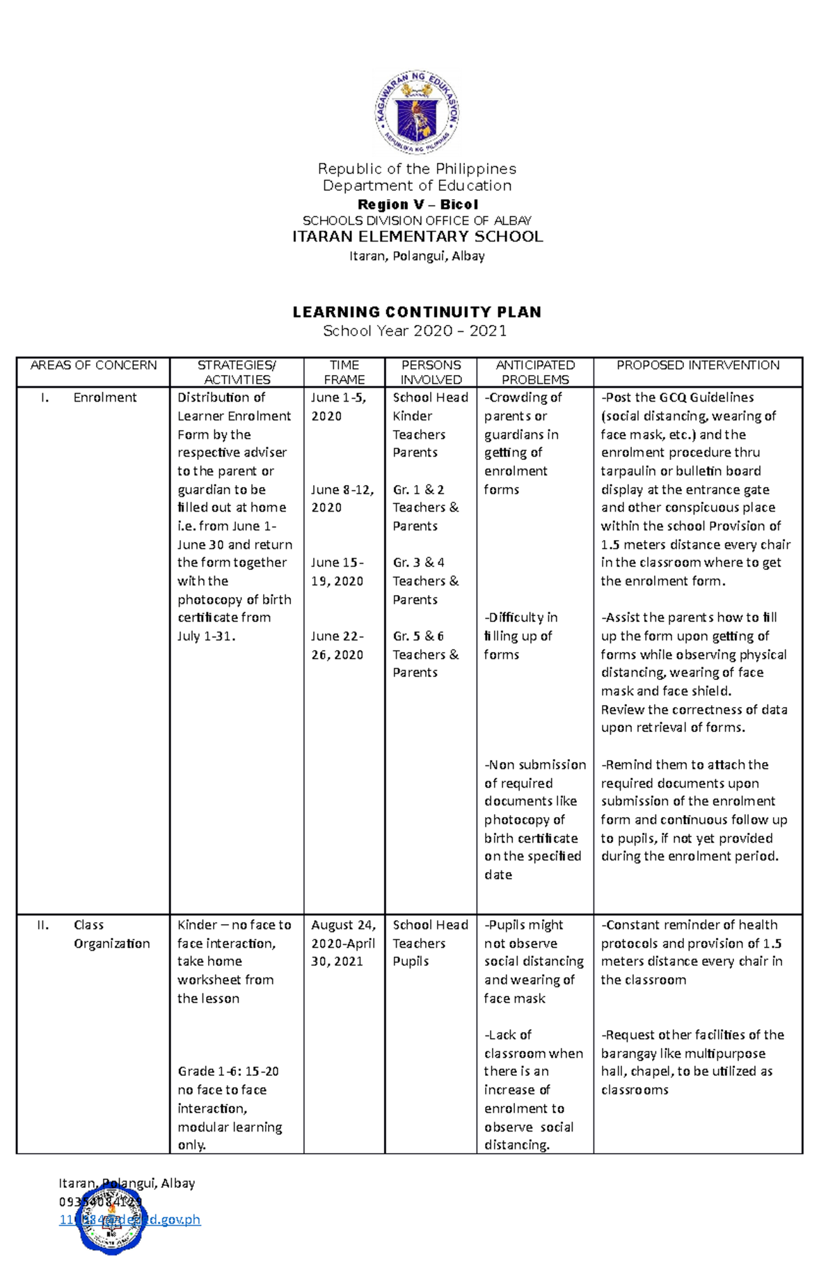 Learning Continuity PLAN - Itaran ES - Republic of the Philippines ...