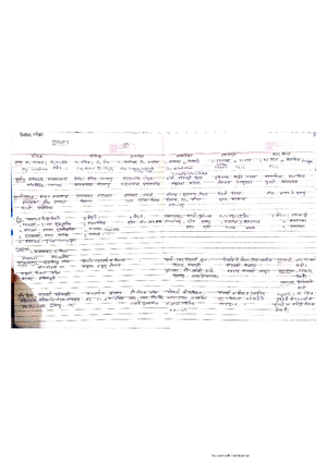 Sadharan Ras chiu - Much need ratna - BAMS 2nd Year - Studocu