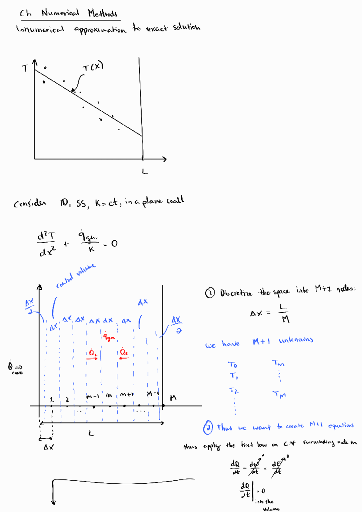 Ch 5 Part 1 240306 112459 - Engg3430 - Studocu