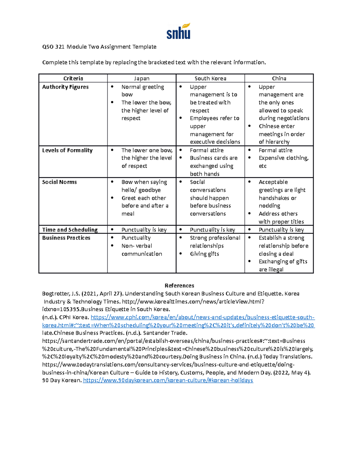 QSO 321 Module Two Assignment Template - QSO 321 Module Two Assignment ...