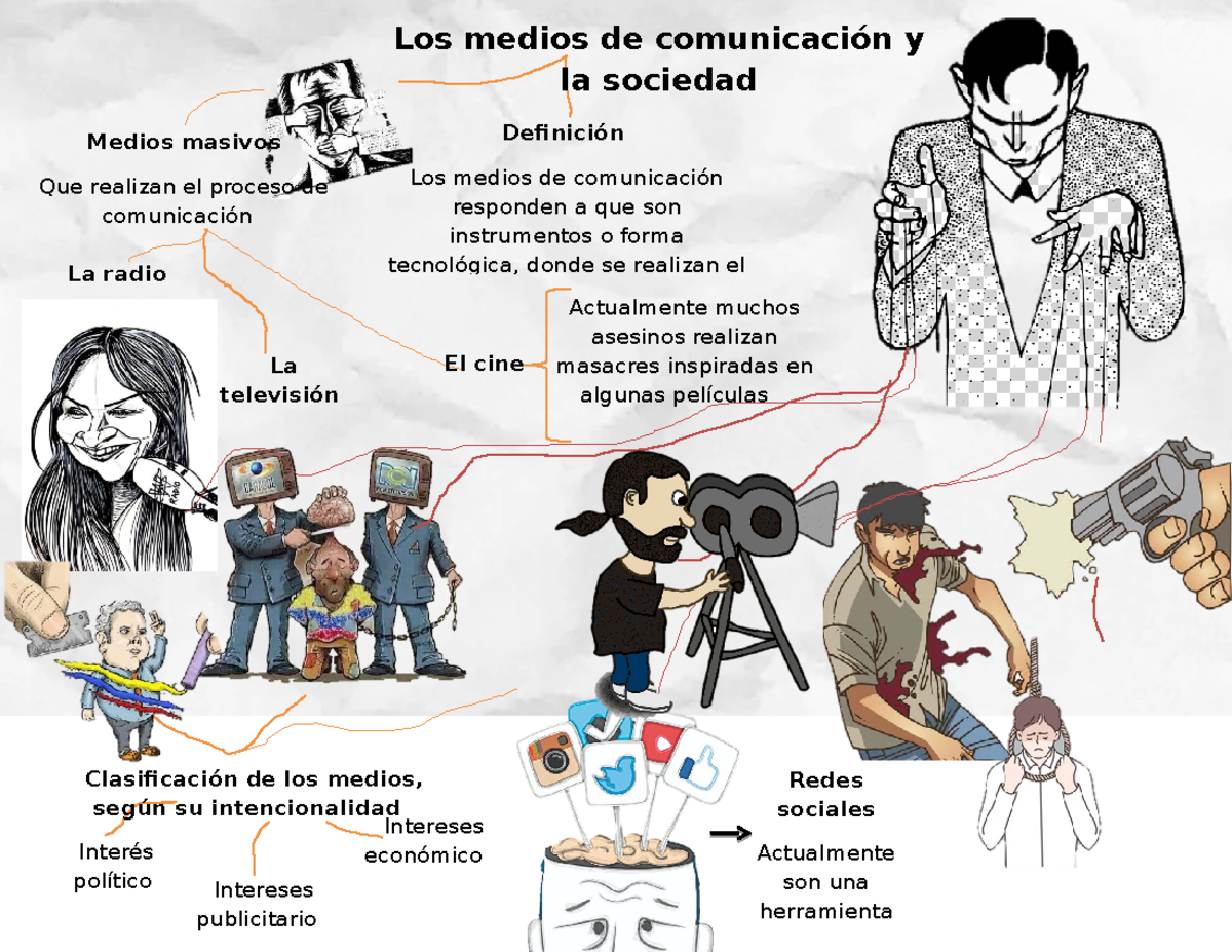 Los Medios De Comunicacion Son Buenos O Malos www.studocu.com