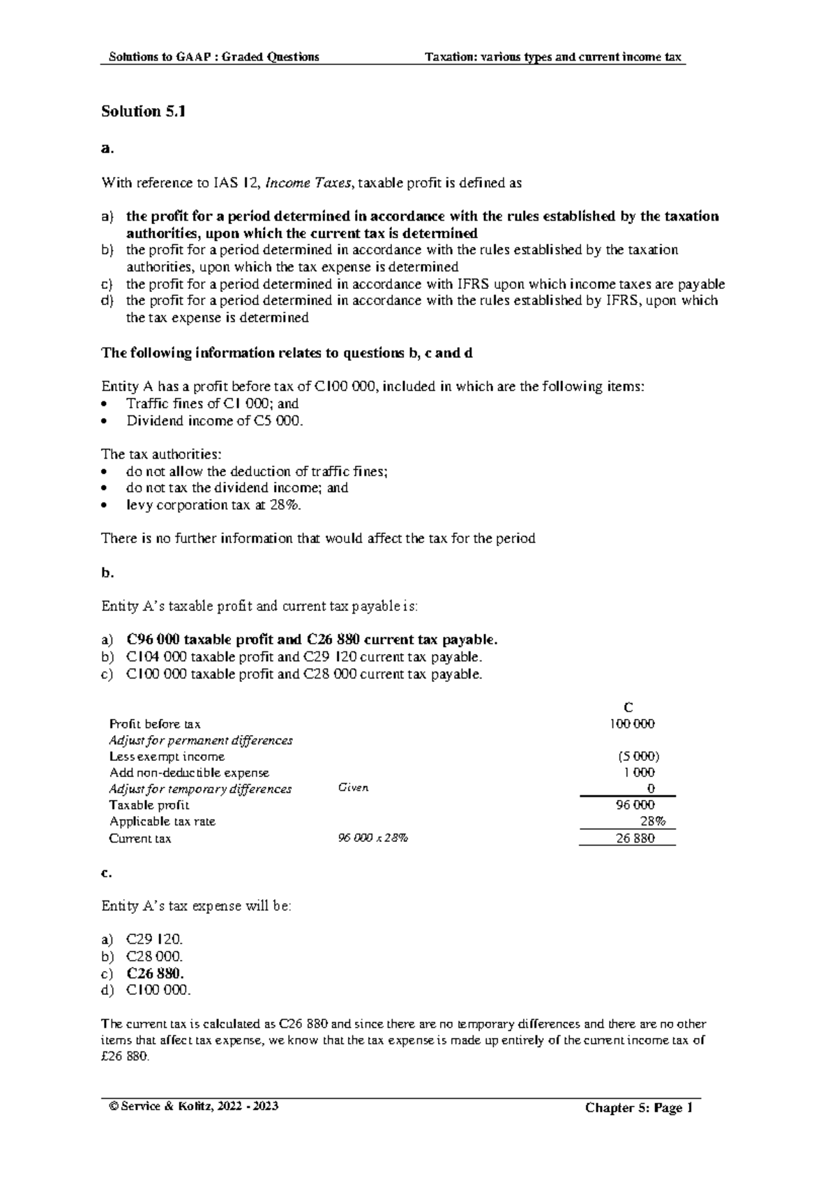 05 Current taxation s22 Solution 5. a. With reference to IAS 12