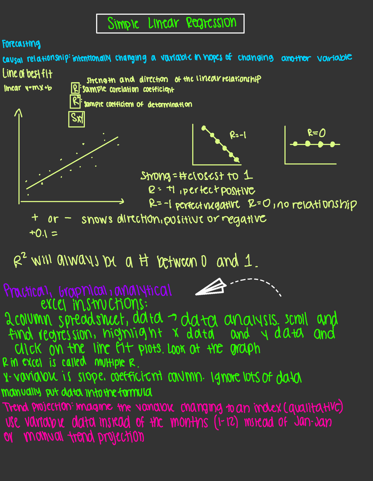 Mgsc 395 Pearse Gaffney - ####### Simple Linear Regression Forecasting ...