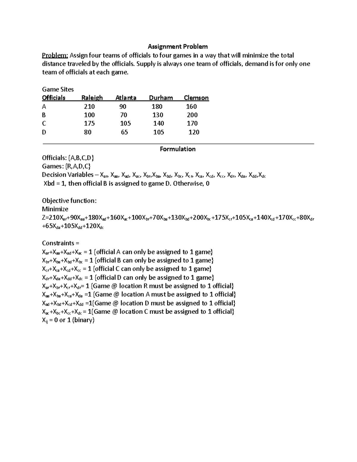 Assignment problem in class - Assignment Problem Problem: Assign four ...