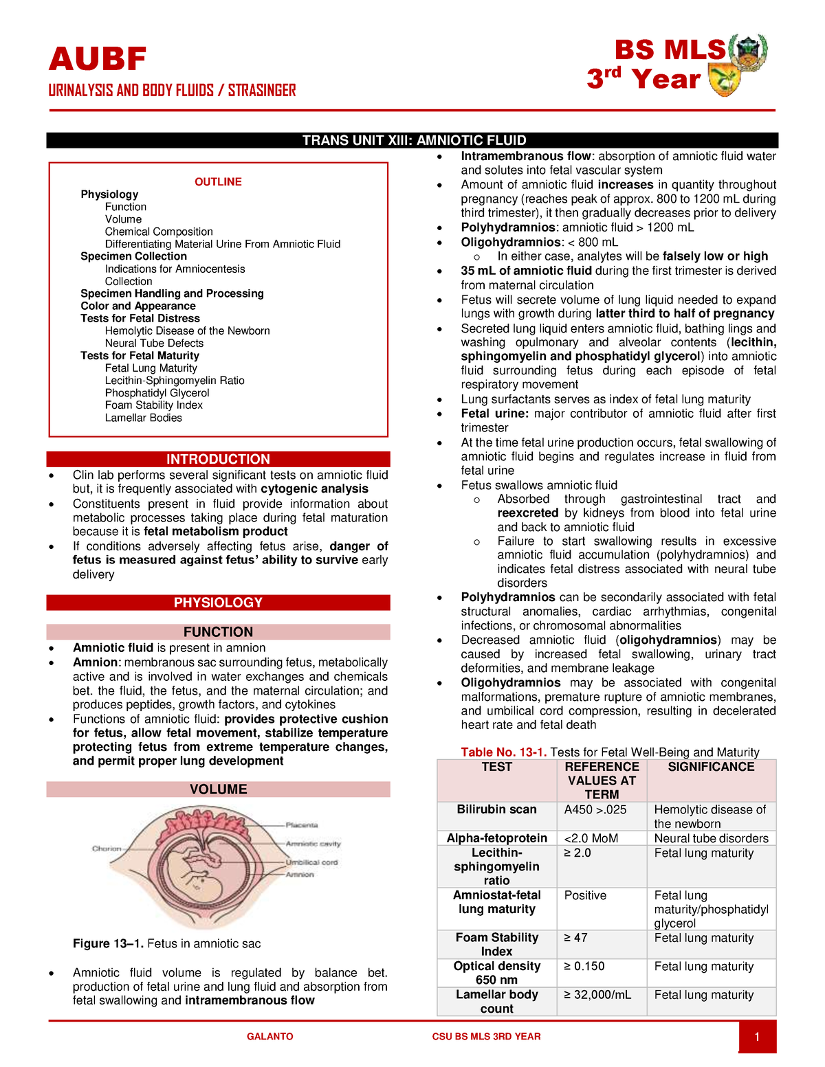 amniotic-fluid-aubf-urinalysis-and-body-fluids-strasinger-bs-mls-3