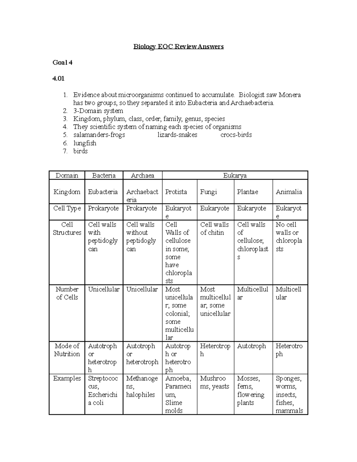 Biology EOC Review Answers 4 5 Dogggg Biology EOC Review Answers Goal Biology EOC Review Answers 4 5 Dogggg Biology EOC Review Answers Goal