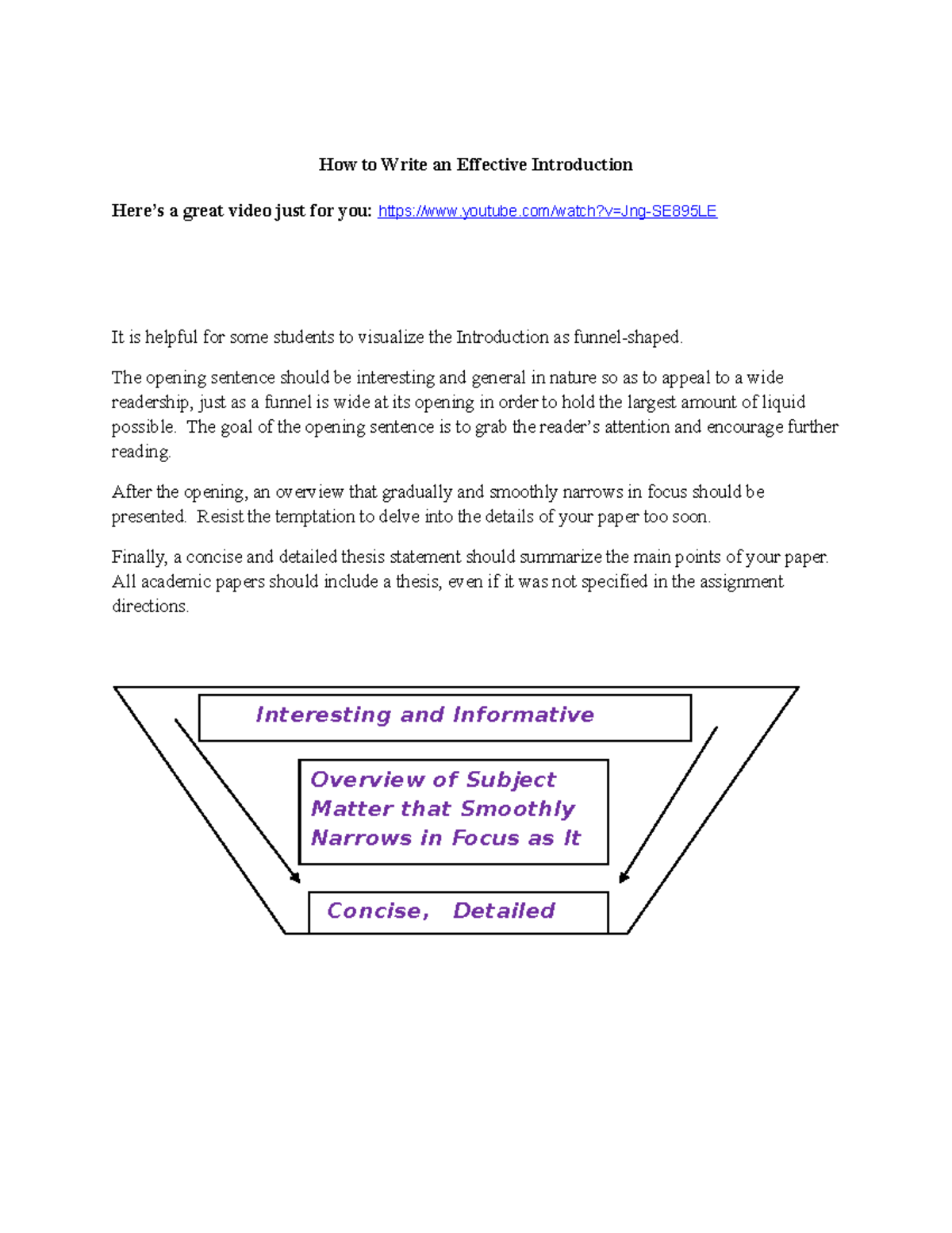 How to Write an Effective Introduction - How to Write an Effective ...