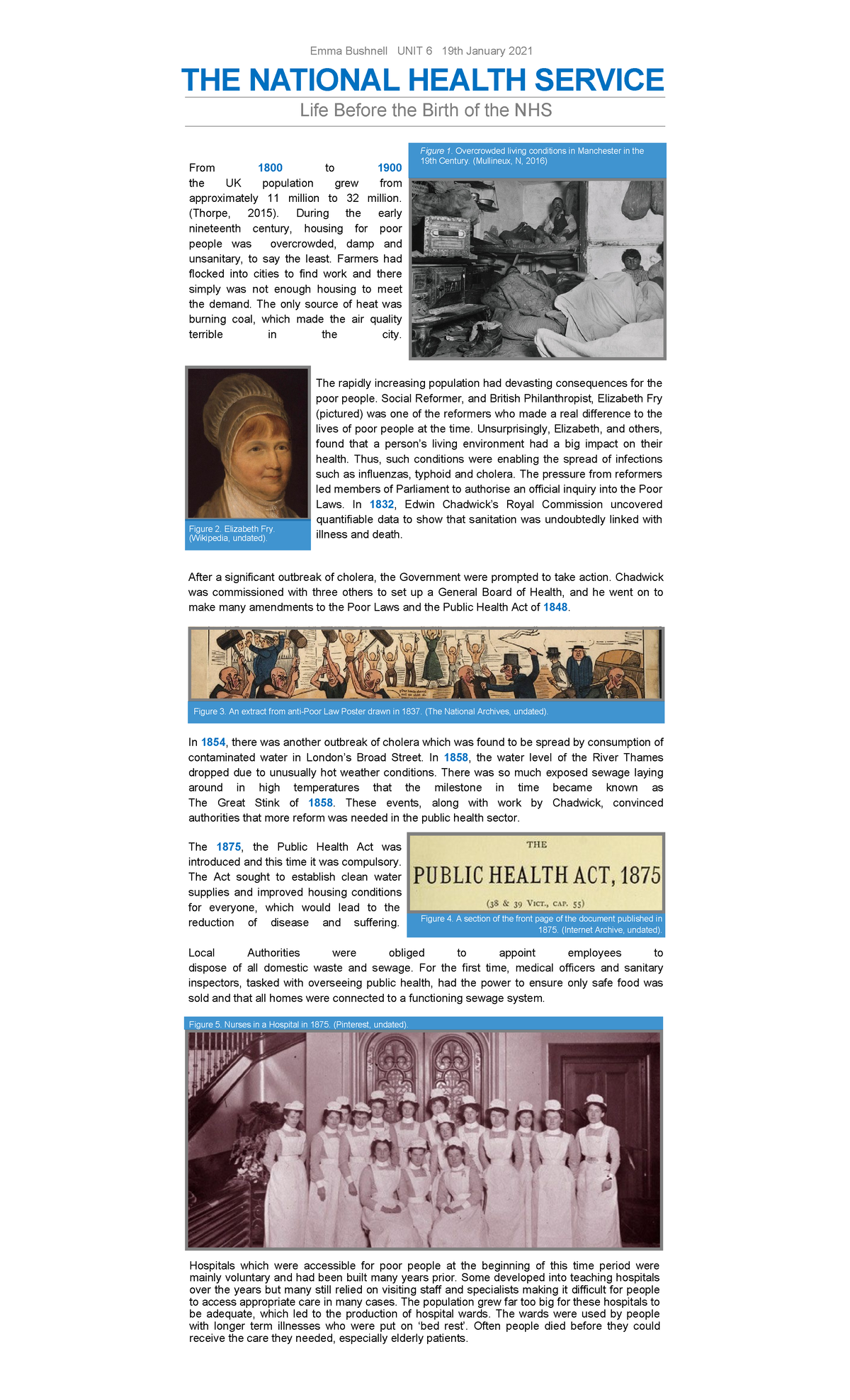 Unit 6 The History of the National Health Service Poster - 7+( 1$7,21 ...