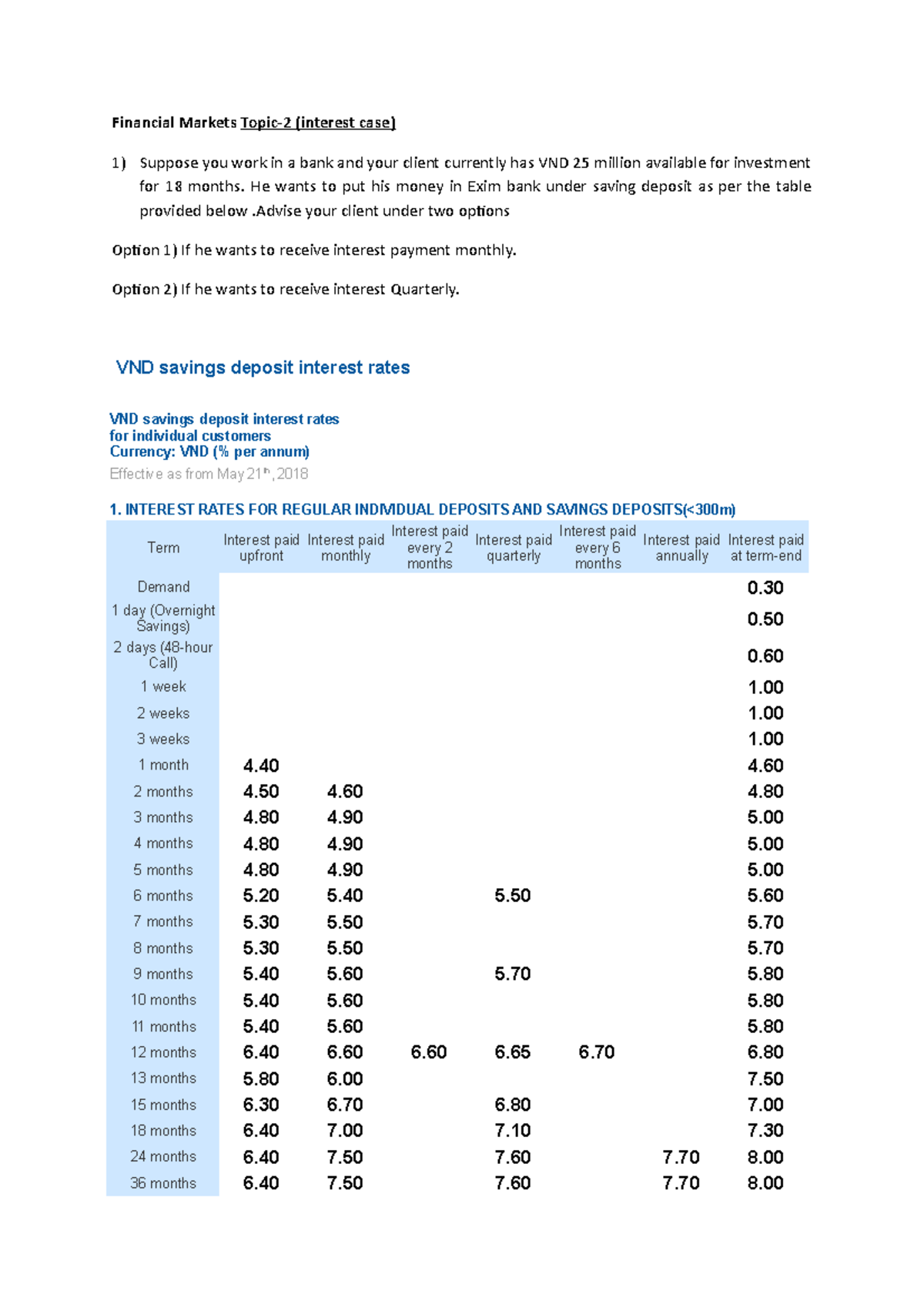 Practice+question+ ++%28Exim%29 1-2 - Financial Markets Topic-2 ...