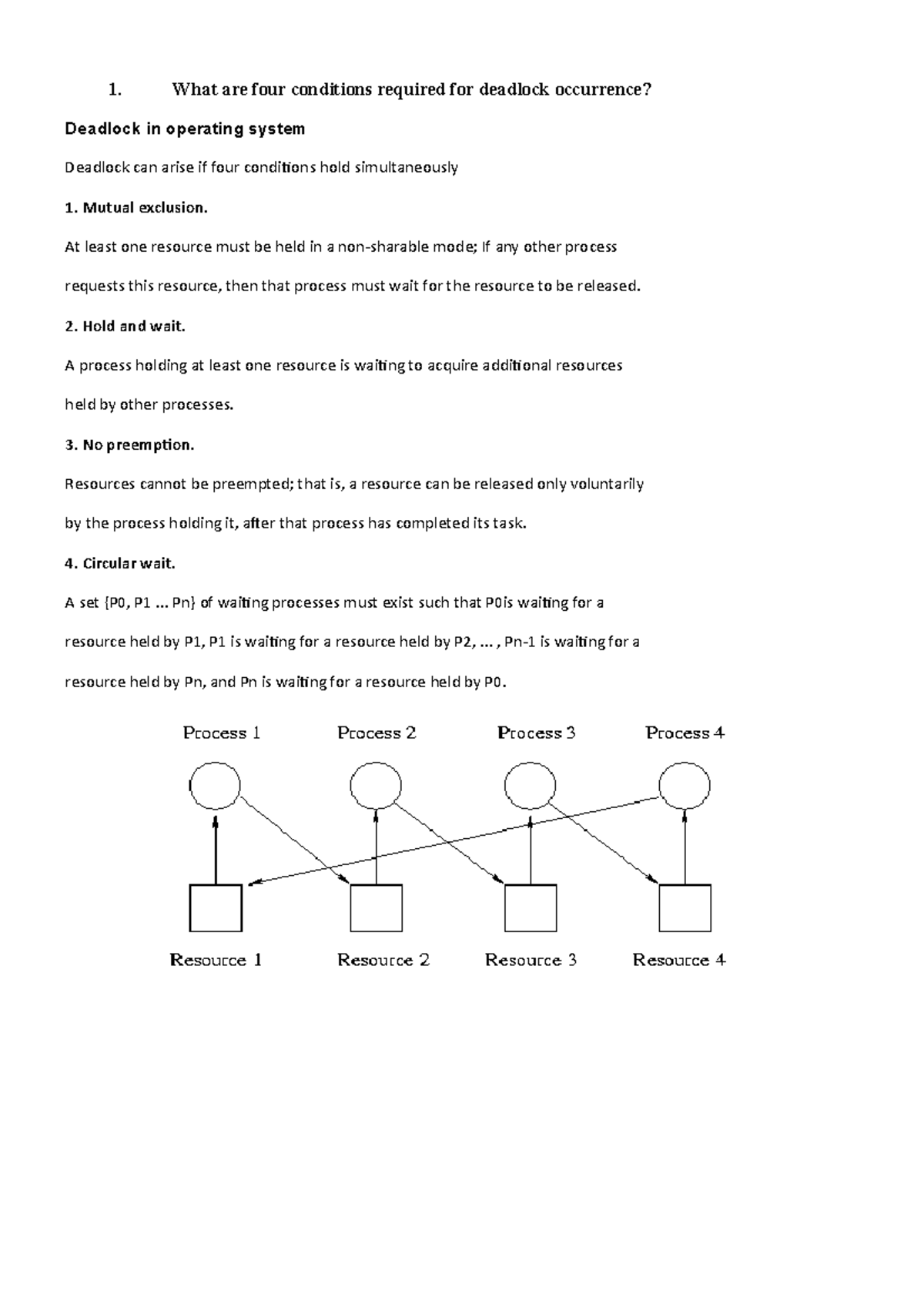 os-important-1-ist-very-usefulll-1-what-are-four-conditions