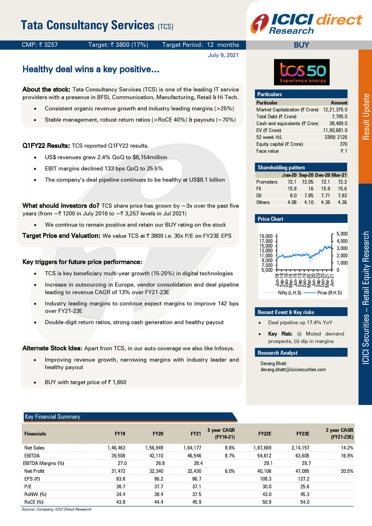 research report on icici securities