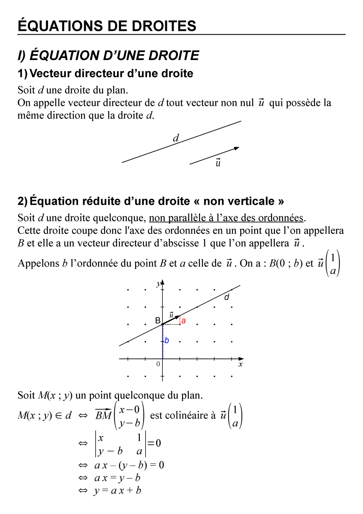 EQUATIONS DE DROITES - ÉQUATIONS DE DROITES I) ÉQUATION D’UNE DROITE 1 ...