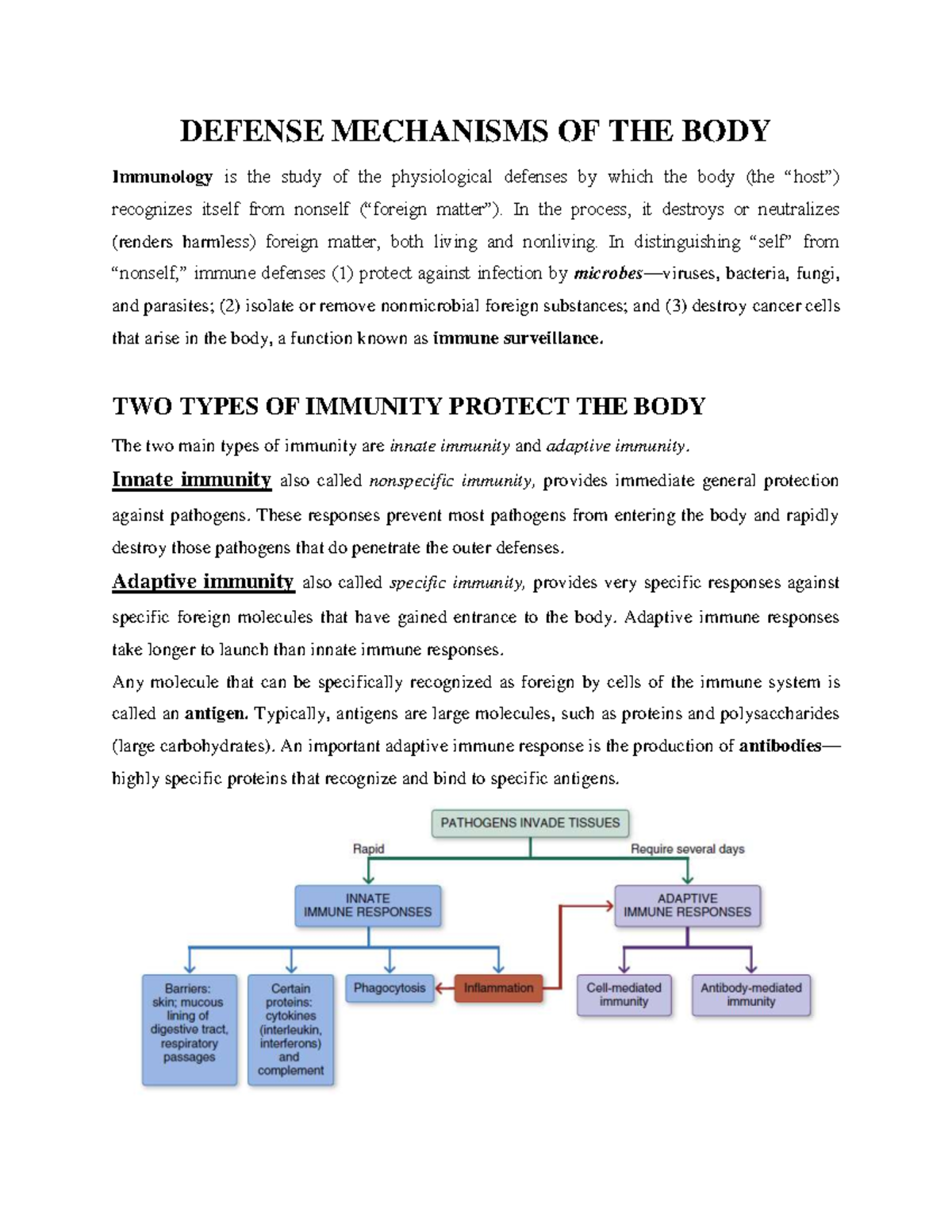 Defense Mechanisms OF THE BODY DEFENSE MECHANISMS OF THE BODY
