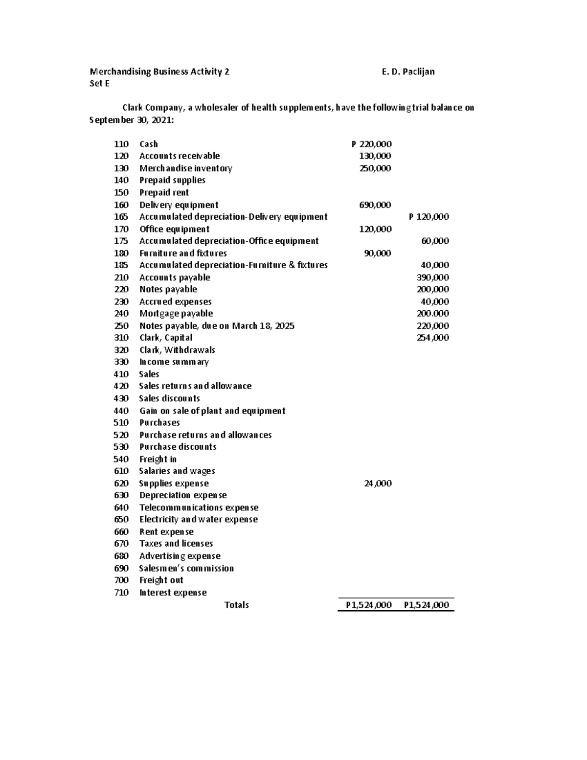 Merchandising 2 Set E - Merchandising Business Activity 2 E. D ...