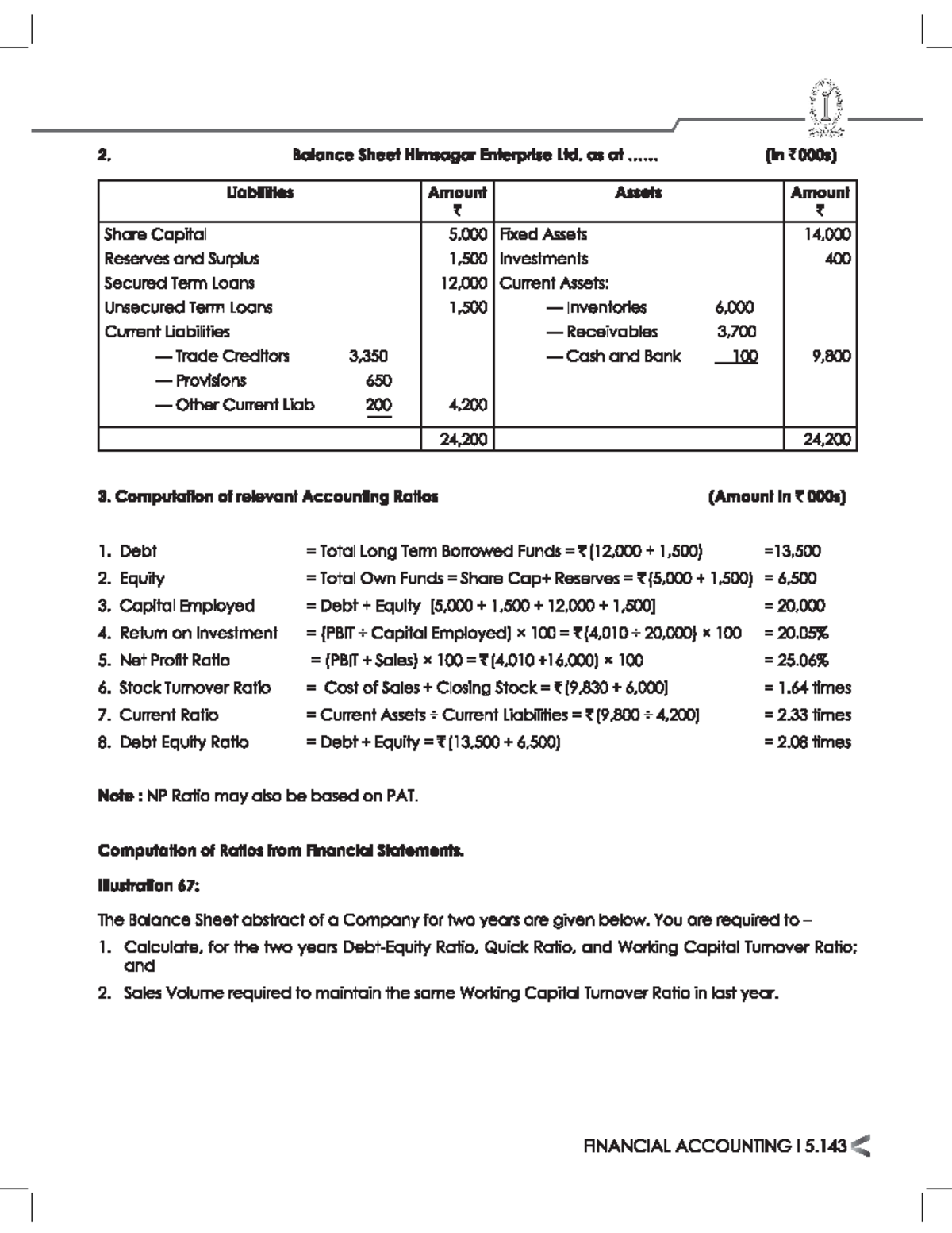 Financial Accounting 40 - Certified Management Accountant - Studocu