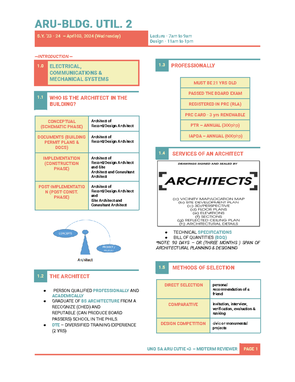 Building Utility Notes - S. ‘23 - 24 – April 03, 2024 (Wednesday ...