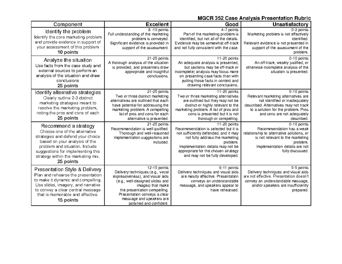 case study grading rubric