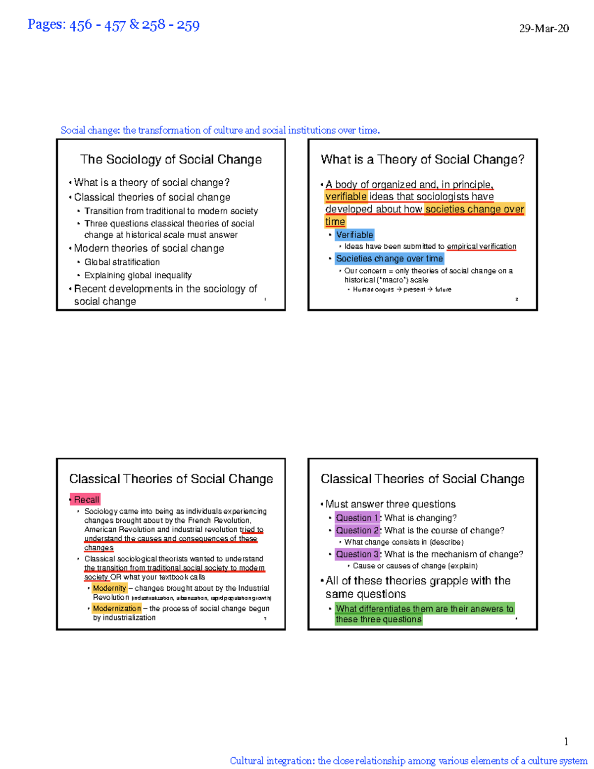 Sociology Of Change RD - The Sociology Of Social Change • What Is A ...