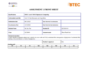1 04-DDD.Assignment 1 brief - Assignment Brief 1 (RQF) Higher National ...