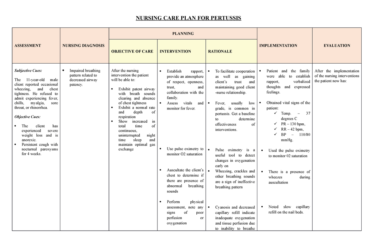 pertussis-ncp-nursing-care-plan-for-pertussis-assessment-nursing