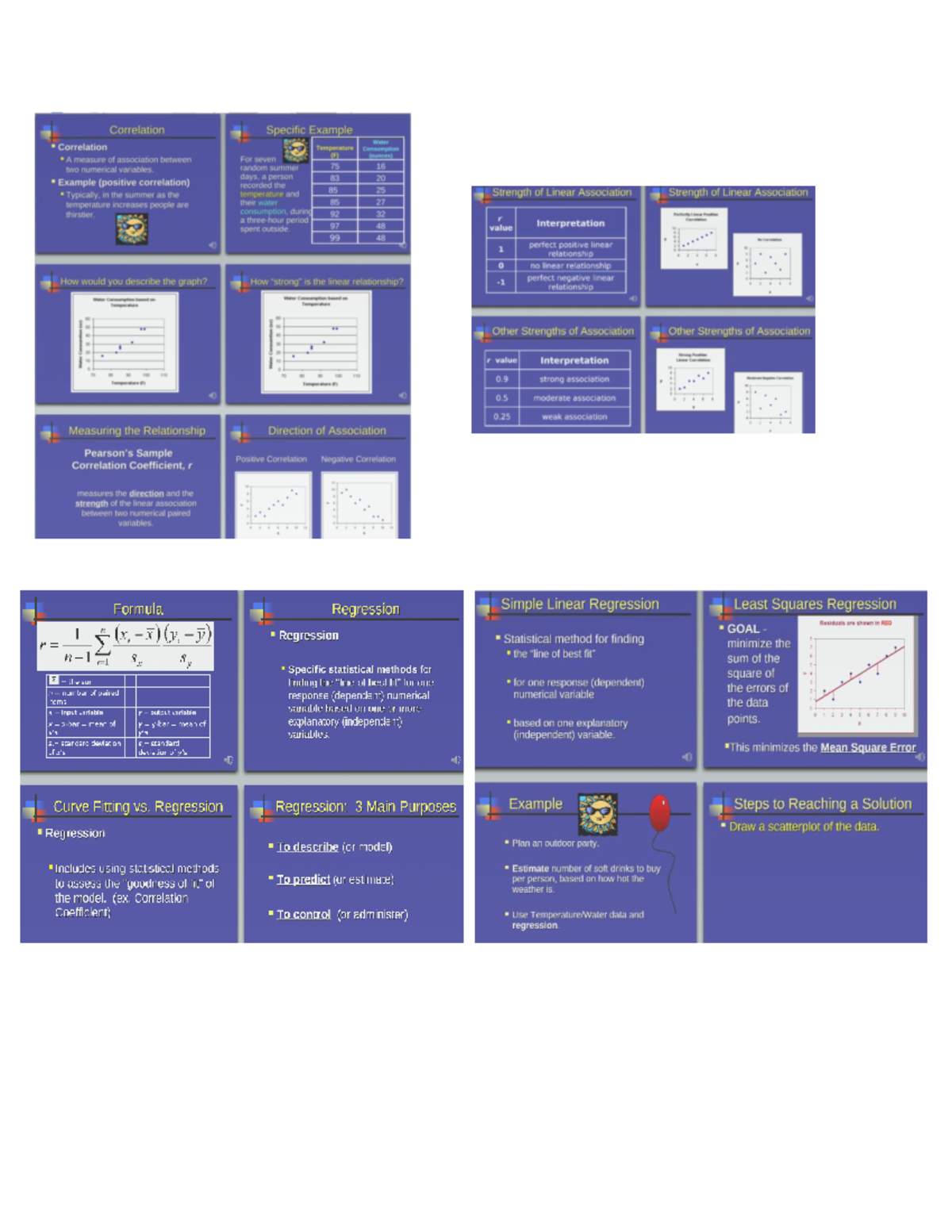 Correlation And Regression Notes - Statistics - Studocu