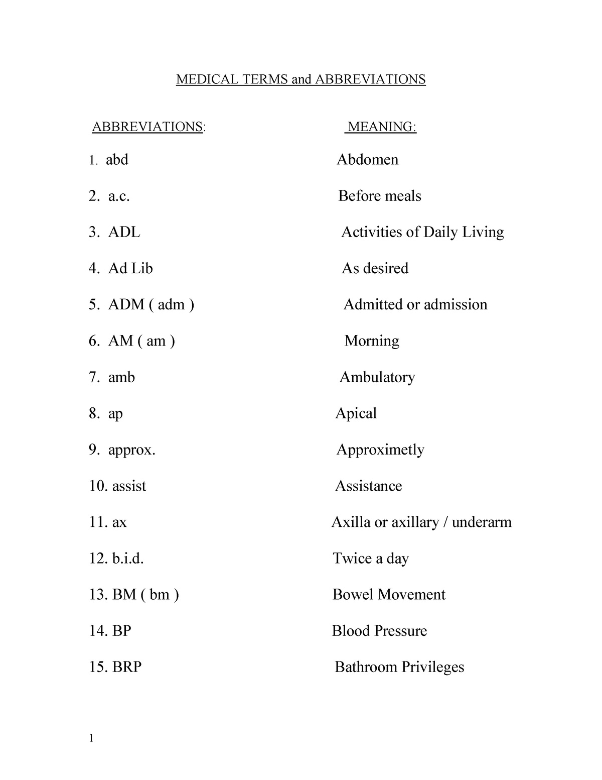 medical-terms-and-abbreviations-for-health-assistant-program-medical