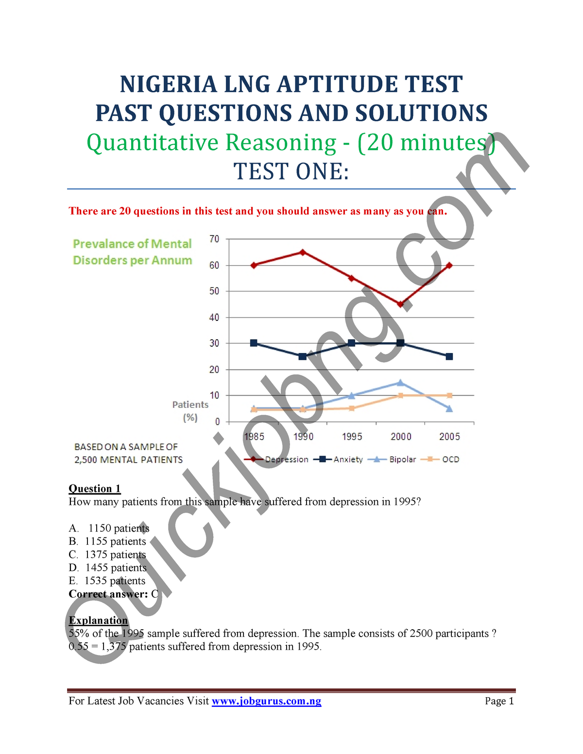nlng-aptitude-test-quickjobng-nigeria-lng-aptitude-test-past-questions-and-solutions
