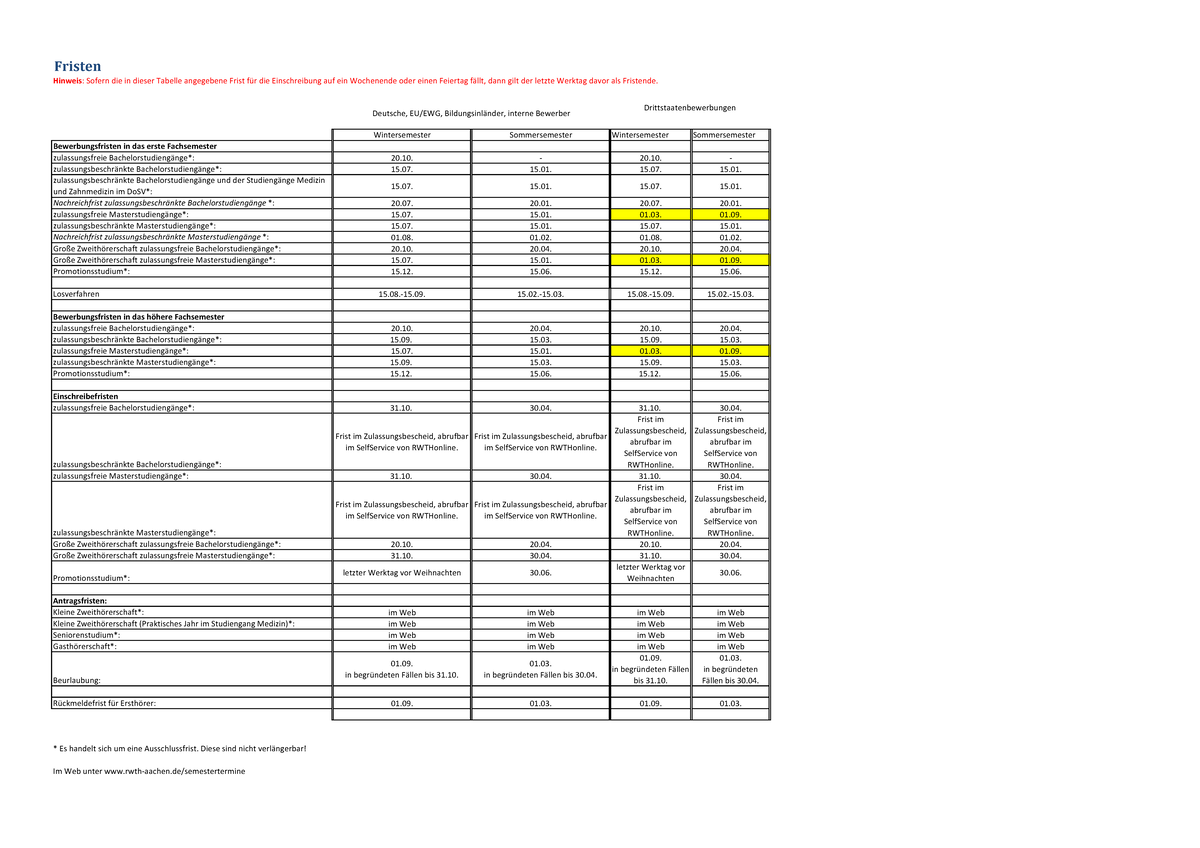 Bewerbungs+und+Einschreibungsfristen Fristen Wintersemester