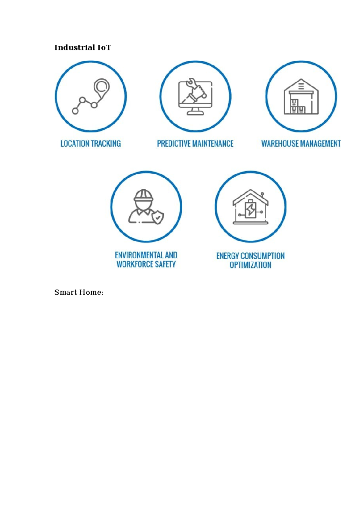 Case studies - computer science and engineering - Industrial IoT ...