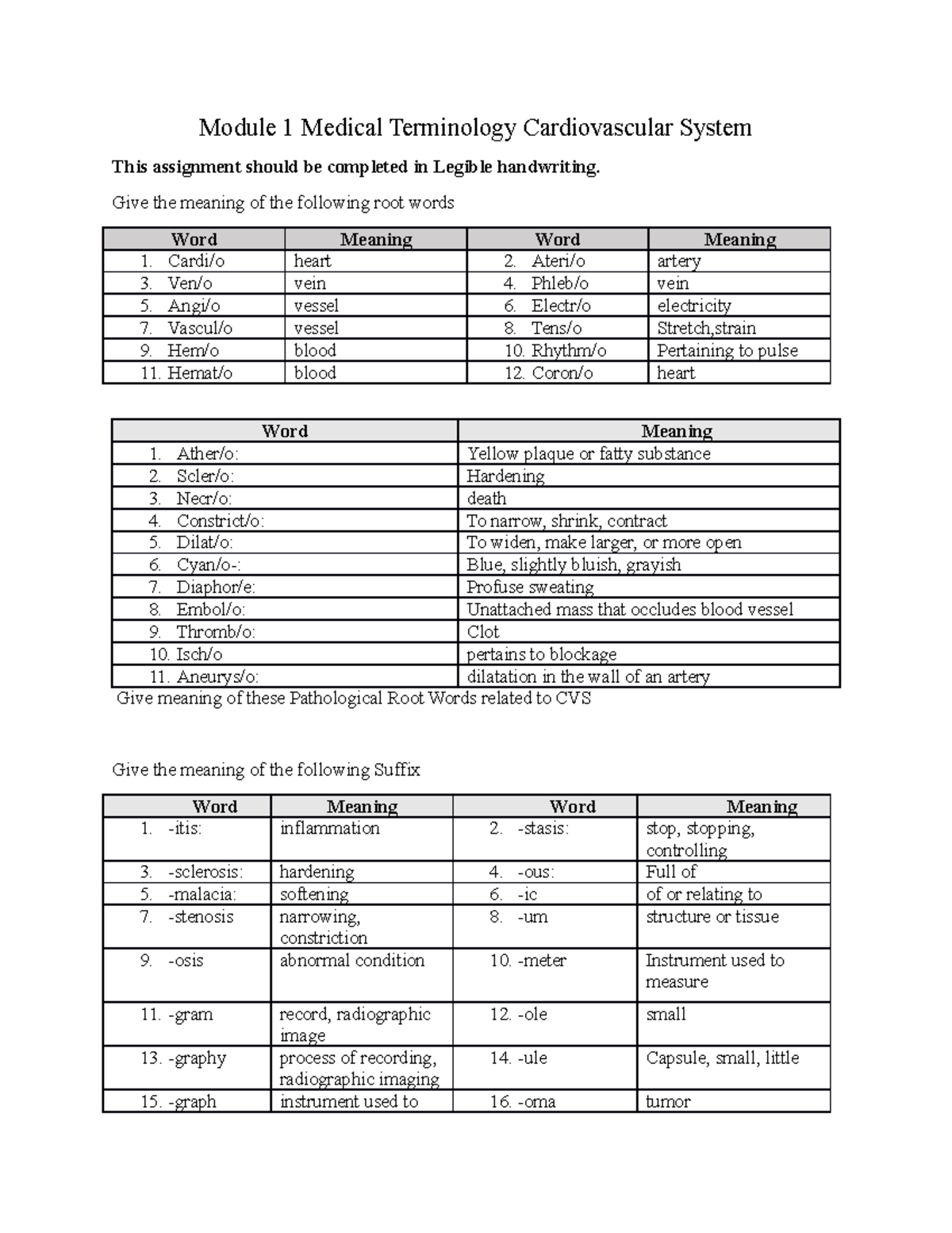 BIO 202 Medical Terminology Cardiovascular - Module 1 Medical ...