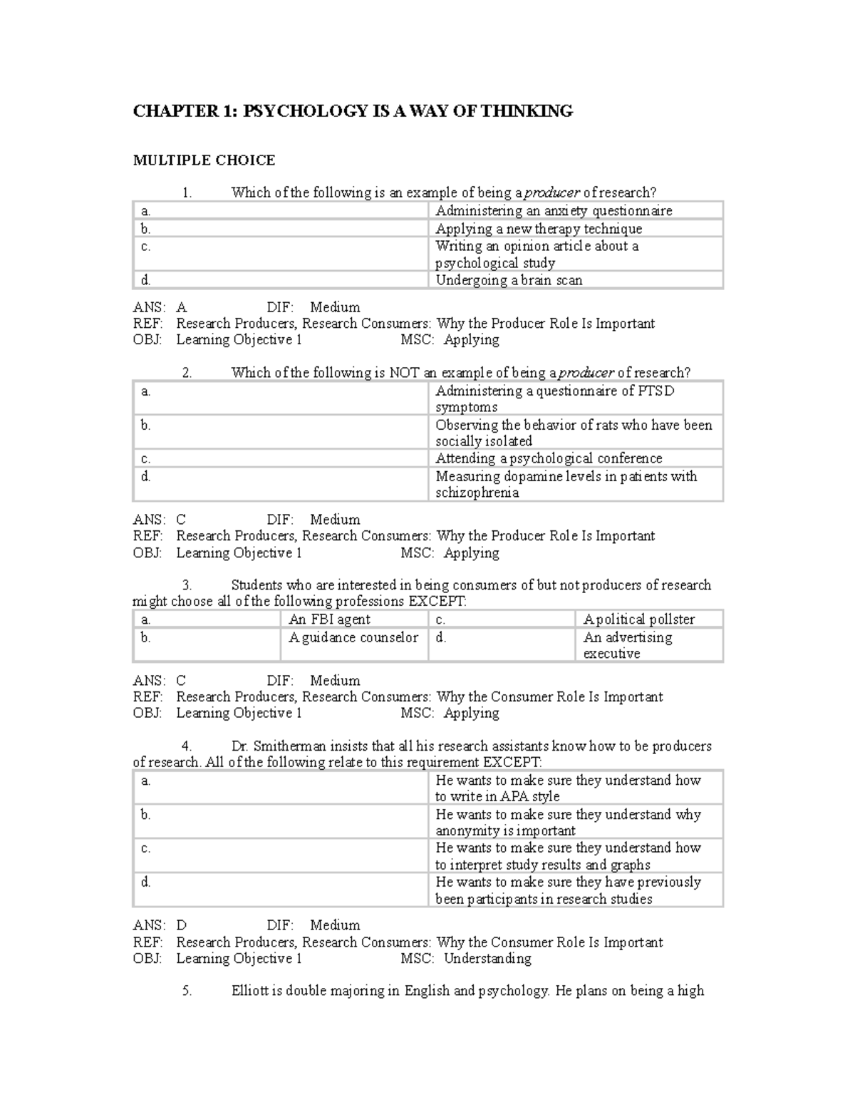 C1 - CHAPTER 1: PSYCHOLOGY IS A WAY OF THINKING MULTIPLE CHOICE Which ...