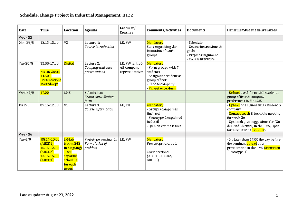 2022-08-24 CPIM Schedule - Date Time Location Agenda Lecturer/ Coaches