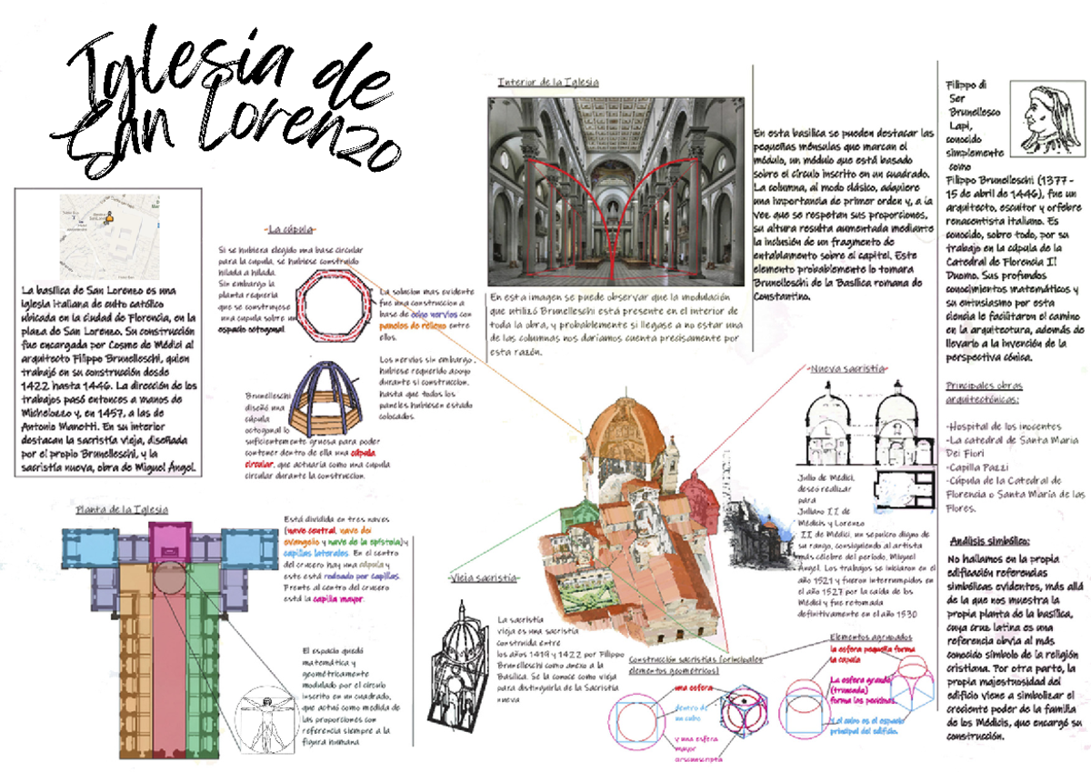 Trabajo practico Iglesia de San Lorenzo - Historia de la Arquitectura ...