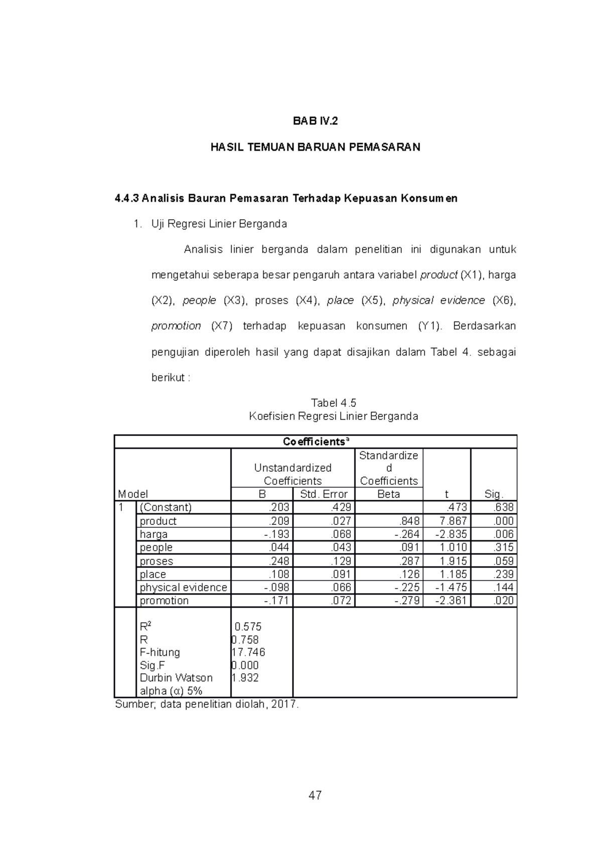 BAB IV - Penggunaan Faktor-faktor Produksi - BAB IV. HASIL TEMUAN ...