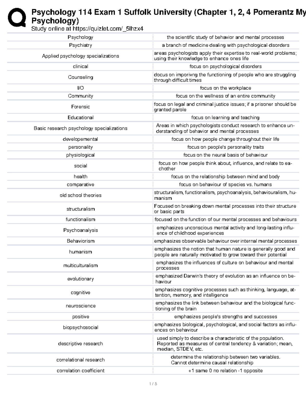 Psychology 114 Exam 1 Suffolk University - Psychology 114 Exam 1 ...