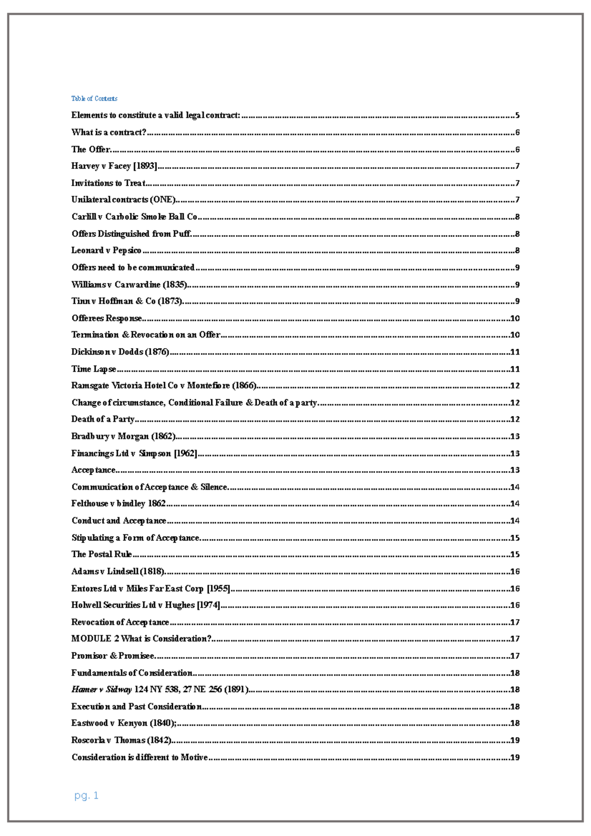 Contracts Exam Notes (open Book Point Of Reference) - Table Of Contents ...