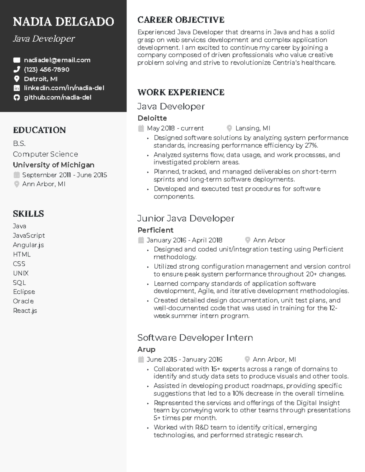 Java developer resume example - NADIA DELGADO Java Developer nadiadel ...