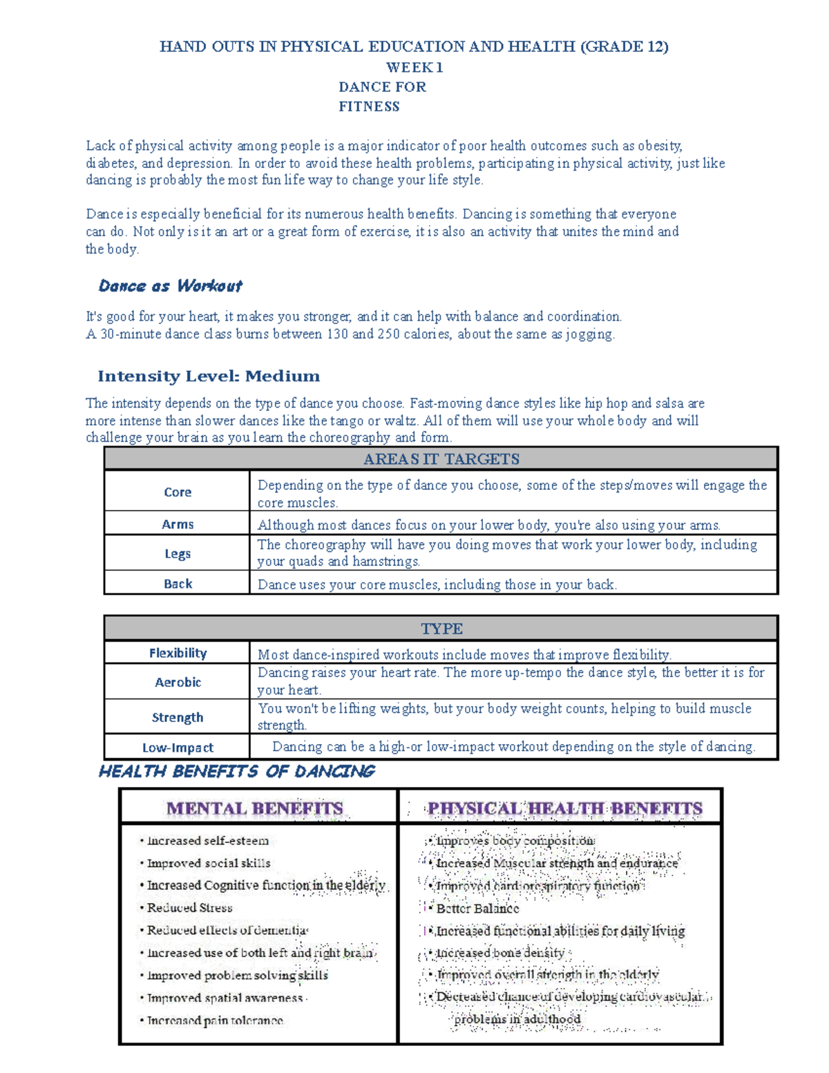 Reviewer IN PEH - HAND OUTS IN PHYSICAL EDUCATION AND HEALTH (GRADE 12 ...
