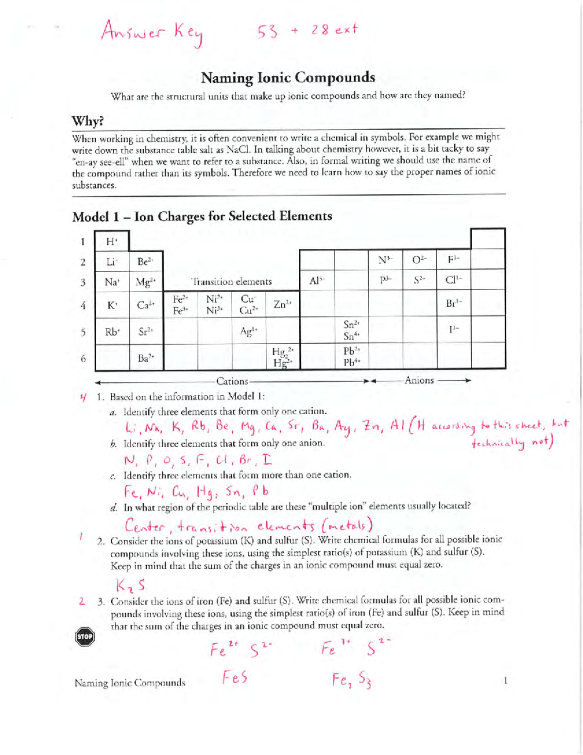 Naming Ionic Compounds Worksheet Answers